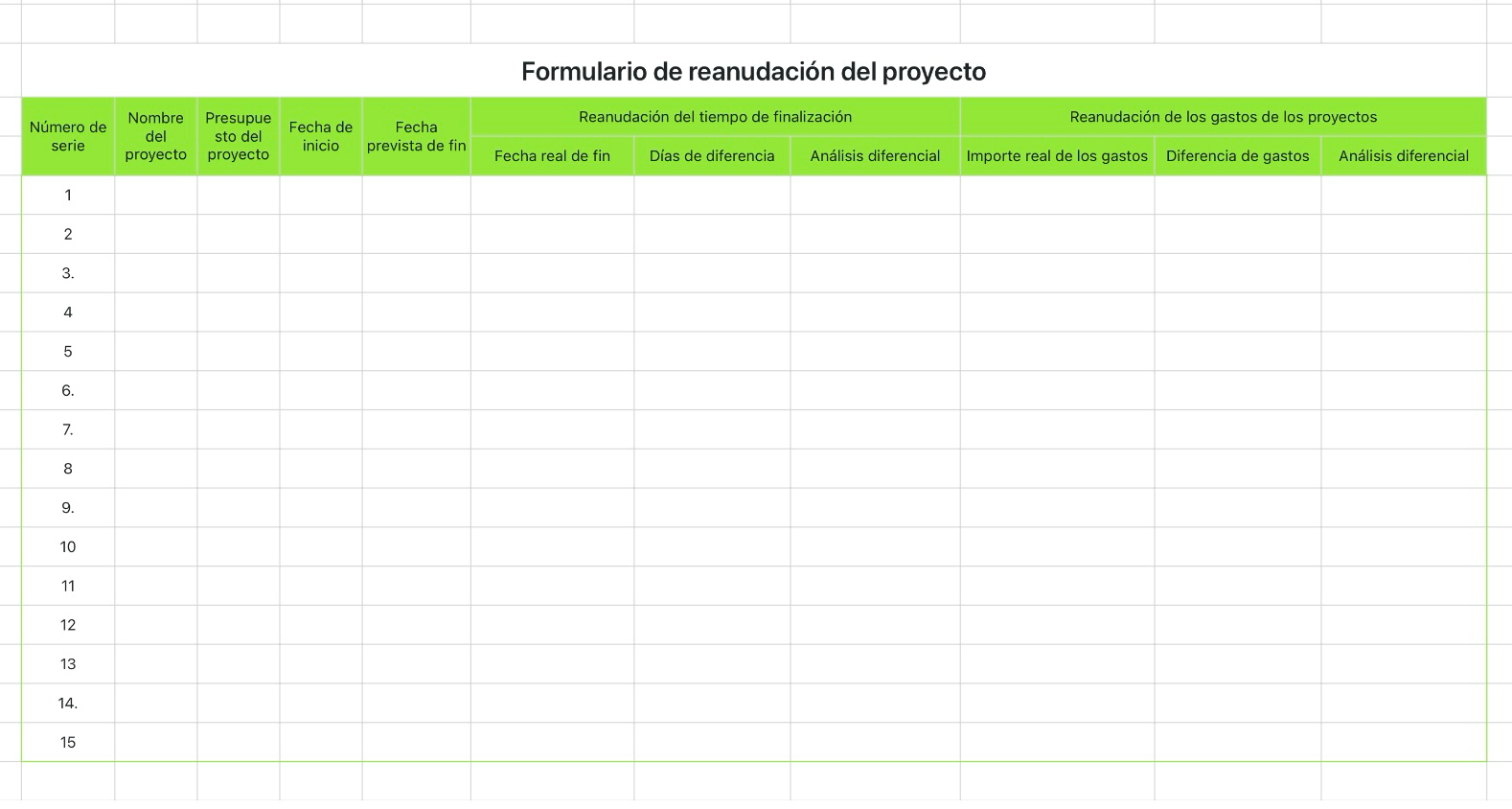 Formulario de reanudación del proyecto